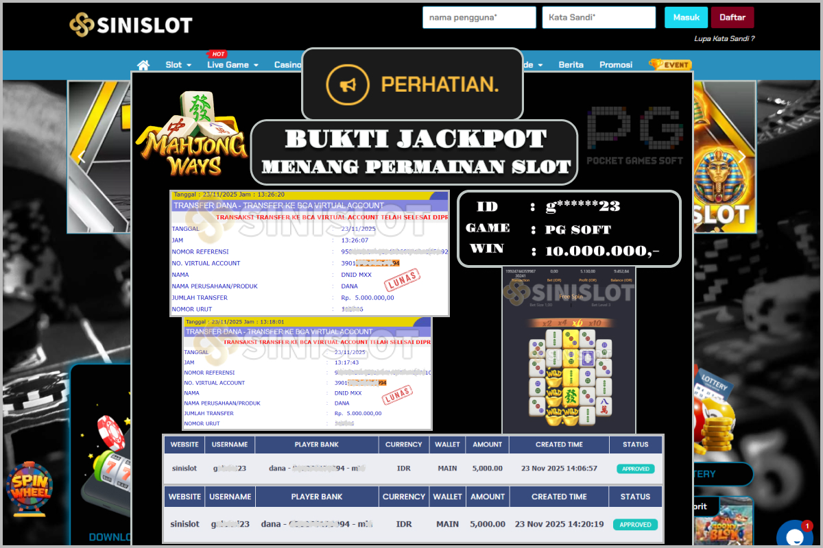 SINISLOT – MAHJONG WAYS 