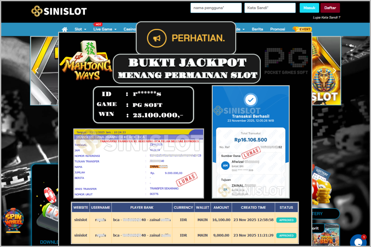 SINISLOT – MAHJONG WAYS