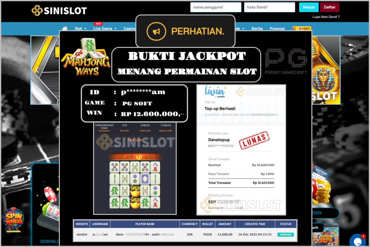 SINISLOT – MAHJONG WAYS 