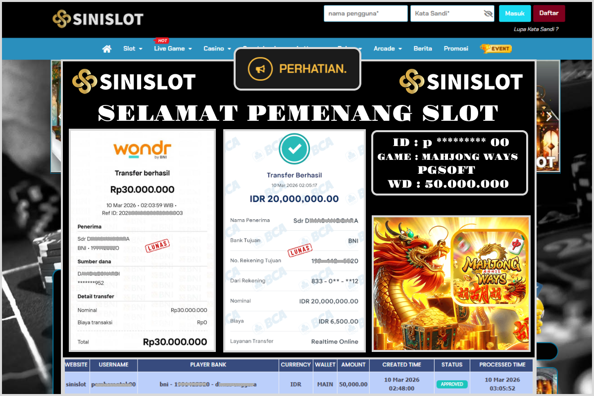 SINISLOT – MAHJONG WAYS 2