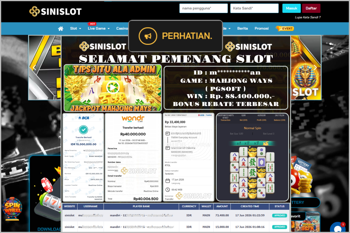 SINISLOT – MAHJONG WAYS ( PGSOFT )