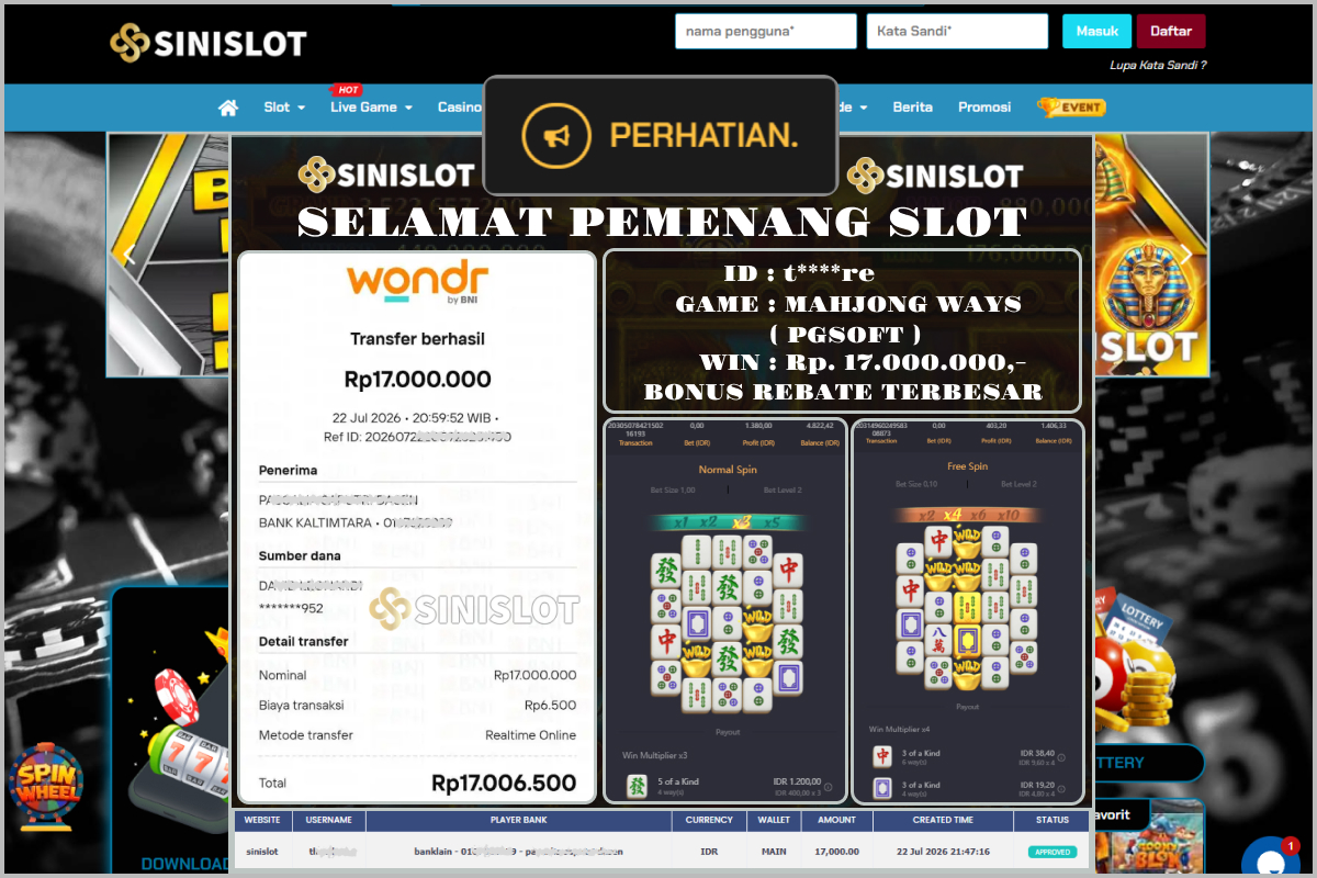 SINISLOT – MAHJONG WAYS ( PGSOFT )